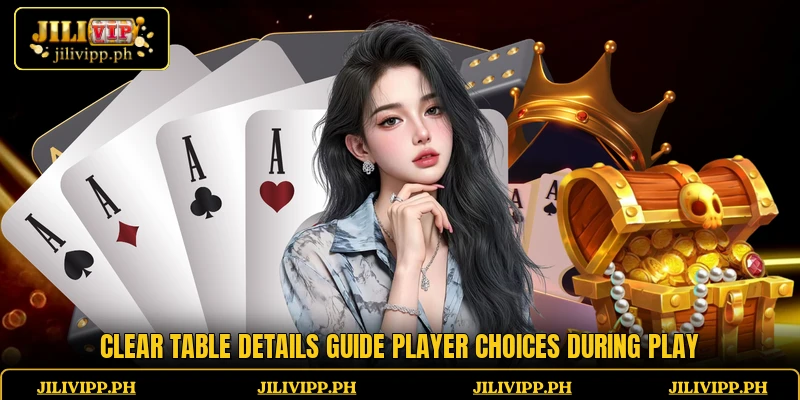Clear table details guide player choices during play
