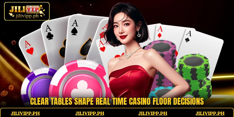 Clear tables shape Real Time Casino Floor decisions